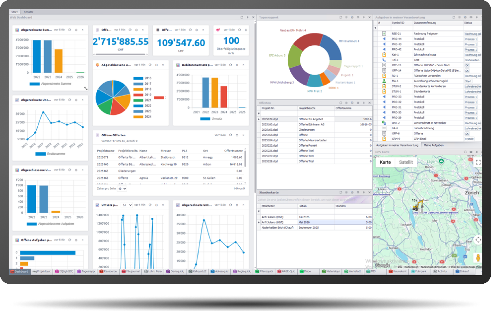Interaktives Dashboard Headerbild mit Rahmen