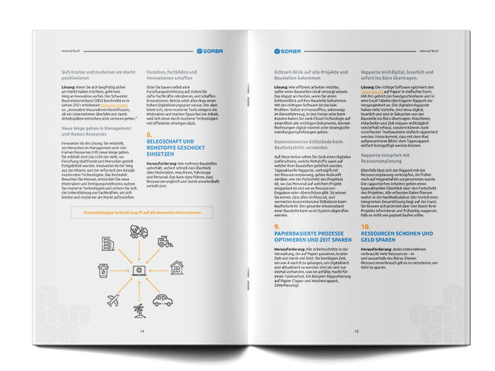 Whitepaper Mockup Grafik 3 DE-min