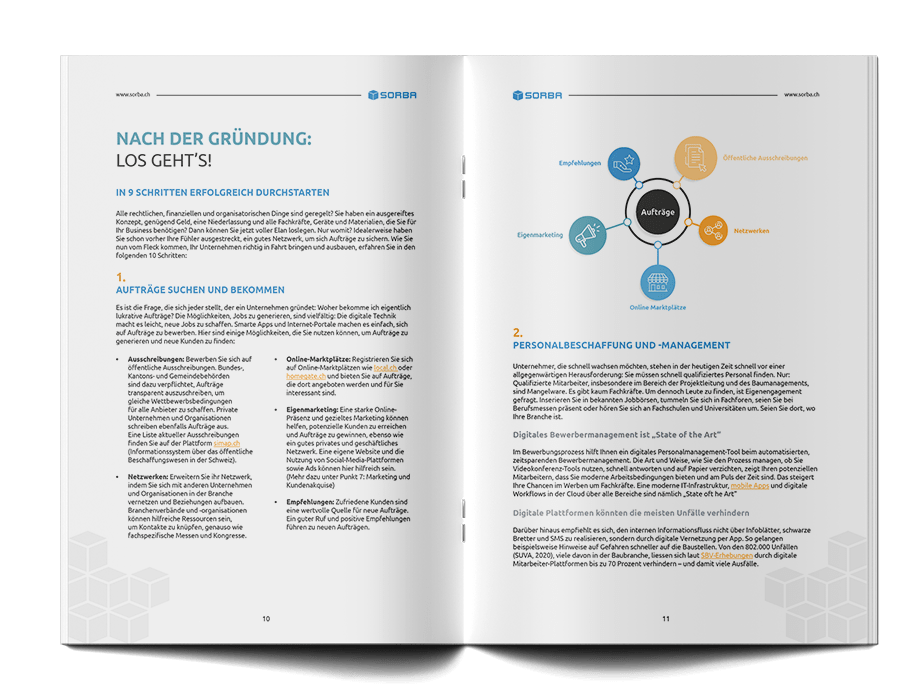 Neugründer Whitepaper Mockup Grafik 3 DE