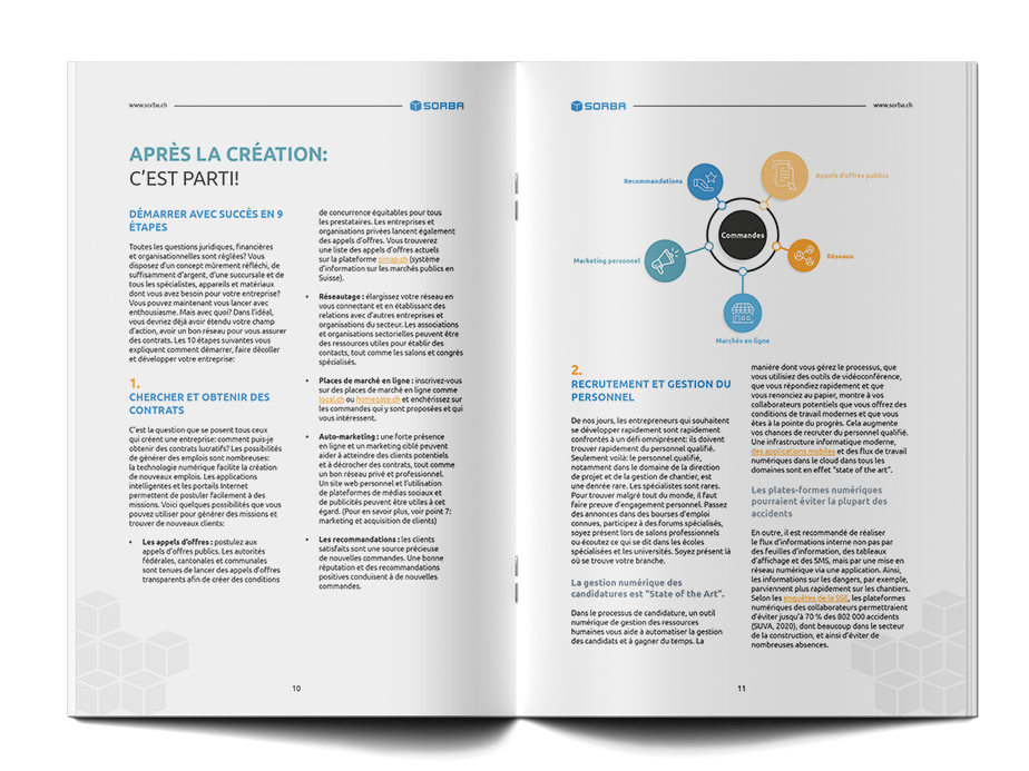 Neugründer Whitepaper Mockup Grafik 3 FR